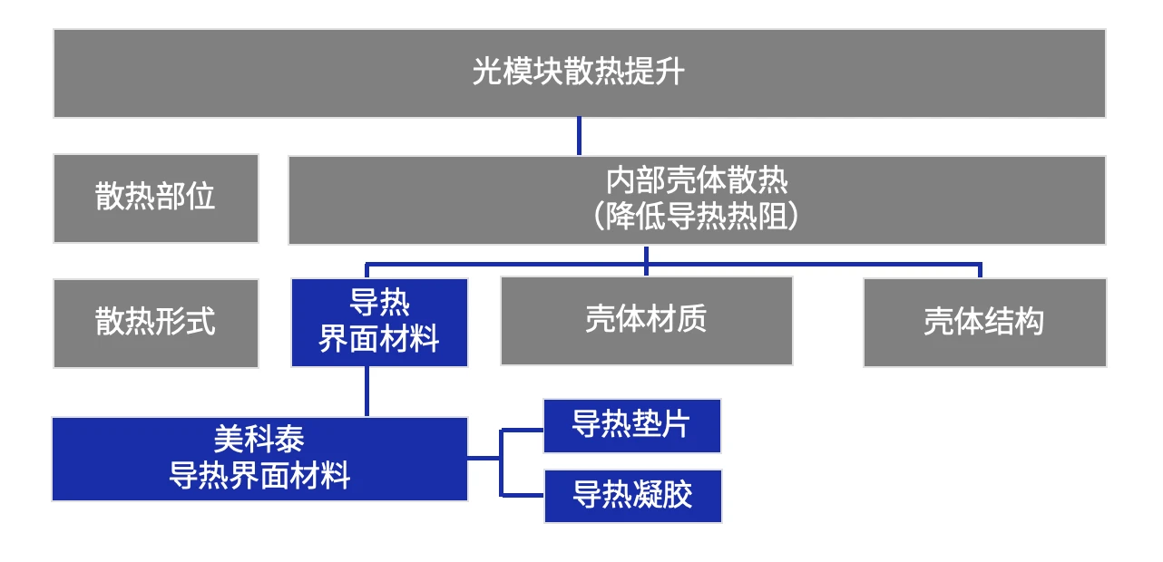 d517114c2849a90efcee868d99d51a9 d517114c2849a90efcee868d99d51a9