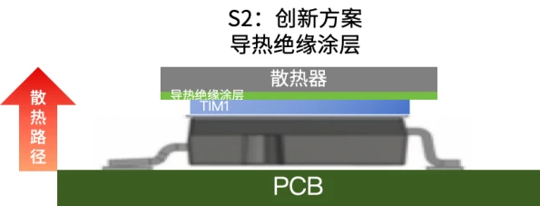 21a694c7aa60d981343a2c14395da72